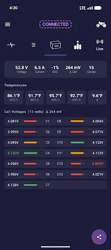 Motormed: E-Bike Dashboard ডাউনলোড করুন – Kelly কন্ট্রোলার মনিটর - Screenshot 3