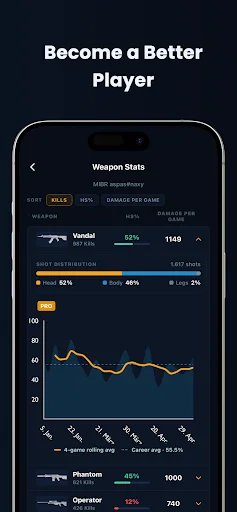 Valorant Tracker – Valking.gg ডাউনলোড করুন – সেরা ভ্যালোরেন্ট স্ট্যাটস - Screenshot 4