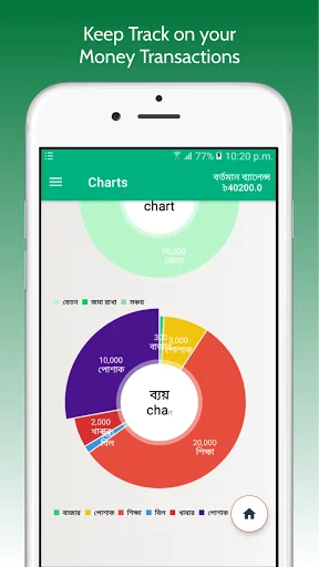 Daily Expense অ্যাপ ডাউনলোড করুন – সেরা মানি ট্র্যাকার ও হিসাব - Screenshot 3
