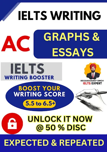IELTS Coaching অ্যাপ ডাউনলোড করুন – সেরা আইইএলটিএস প্রস্তুতি - Screenshot 4