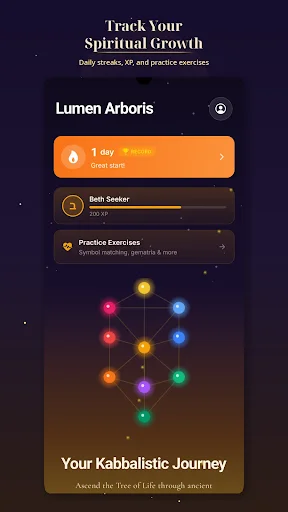 Lumen Arboris ডাউনলোড করুন – কাবালাহ এবং সেফিরোত শিক্ষা - Screenshot 2