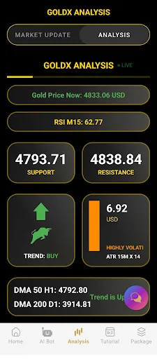 GOLD Signal Live ডাউনলোড করুন – এআই চার্ট এনালাইসিস ও গোল্ড সিগন্যাল - Screenshot 1
