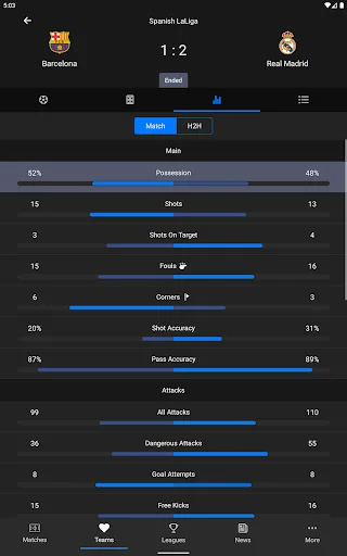Jdwal – Soccer Simply ডাউনলোড করুন – লাইভ স্কোর ও ফুটবল আপডেট - Screenshot 18