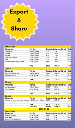AlexaFit – Calorie Tracker ডাউনলোড করুন – স্বাস্থ্যকর জীবনের সঙ্গী - Screenshot 13